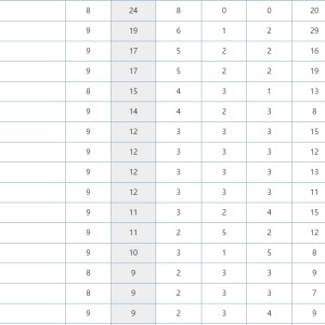  拜仁慕尼黑主场告捷，领跑德甲积分榜优势扩大